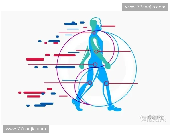 基于体育动作捕捉技术的运动员表现分析与训练优化研究
