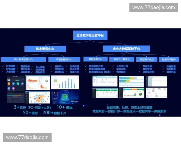 智能化体育管理软件助力俱乐部运营效率全面提升